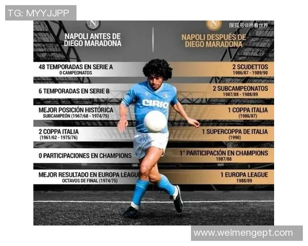 全球足球明星及其辉煌成就的传奇故事与影响力分析