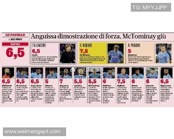 全球足球明星完整排名及其成就解析与历史影响力分析